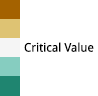 Criticalvalue.png