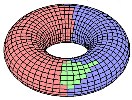 Torus.png