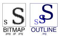 Bitmap VS SVG.svg