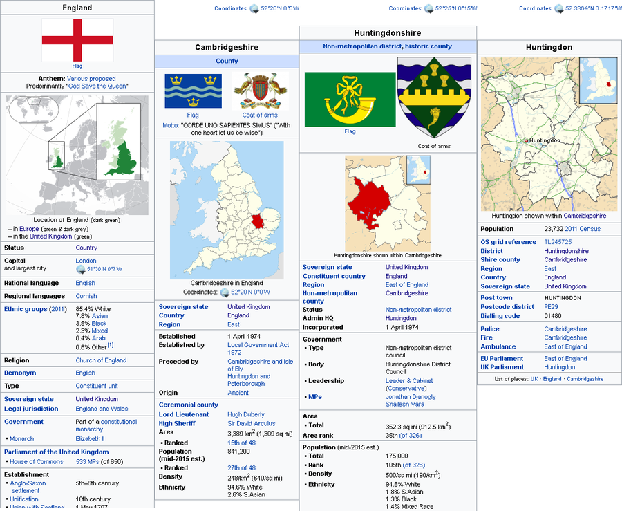 New Wiki Map Example.png